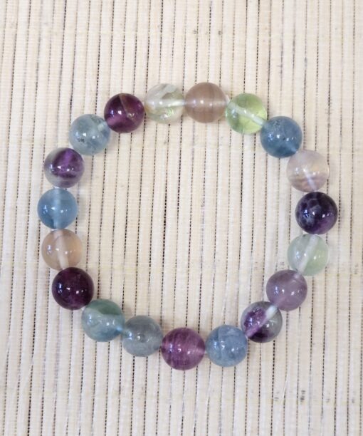Fluorine 10MM 24€ 15024 2eme